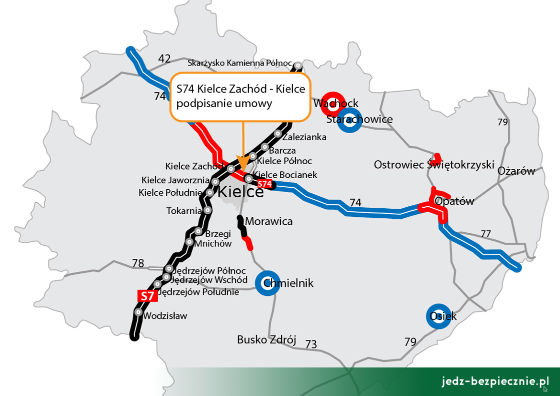 Polskie drogi - podpisanie umowy na projekt i budowę S74 pomiędzy węzłami Kielce Zachód - Kielce